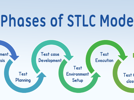Understanding the Software Testing Life Cycle (STLC)