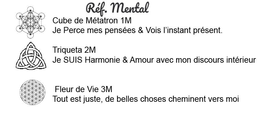 Miniature : MENTAL : Cercle Énergétique d’Harmonisation H2O