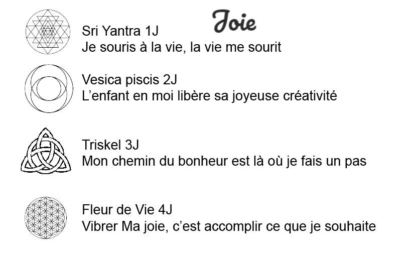 Miniature : LOT DE 6 CERCLES