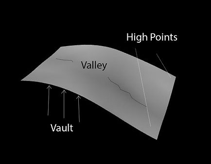 Terrain Study.jpg