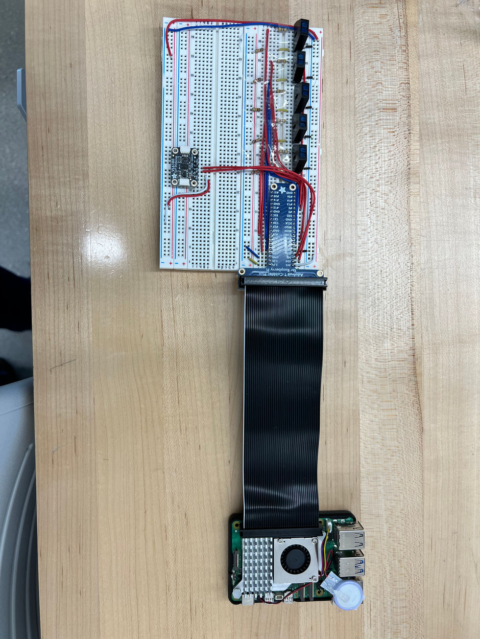 Raspberry Pi Connections