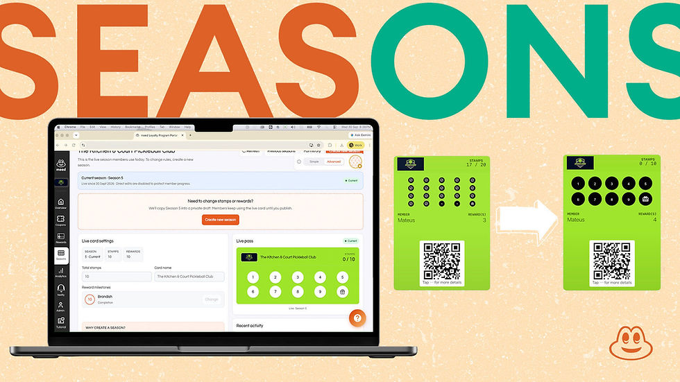 Seasons display photo