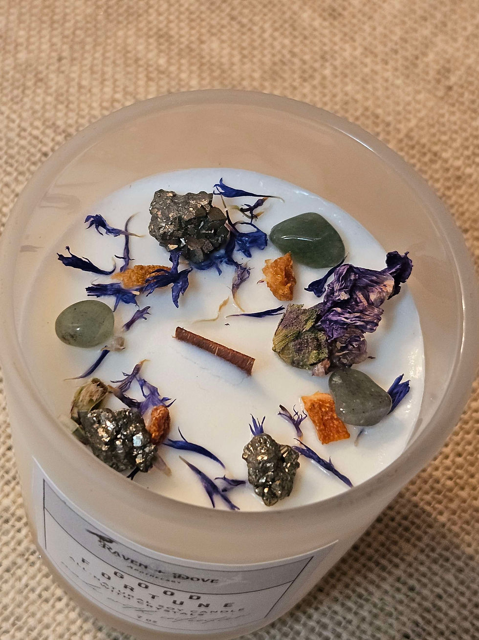 Thumbnail: Good Fortune Intention Candle