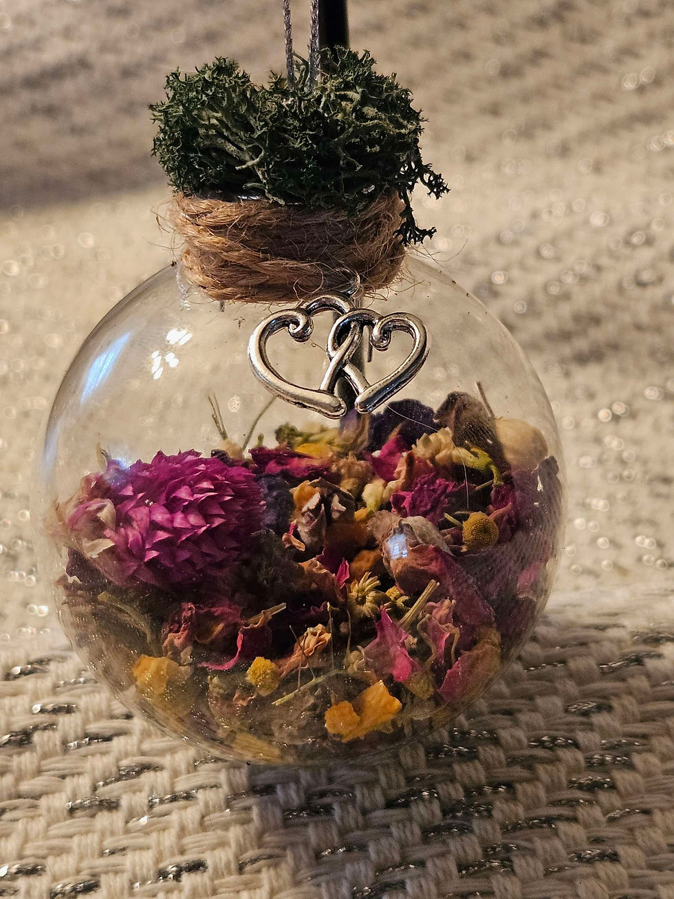 Thumbnail: Self-love Witch Ball