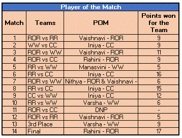WSPL2-POM.GIF