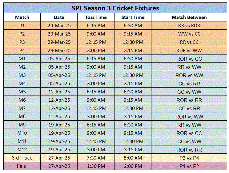 SPLS3 Cricket Fixtures.GIF