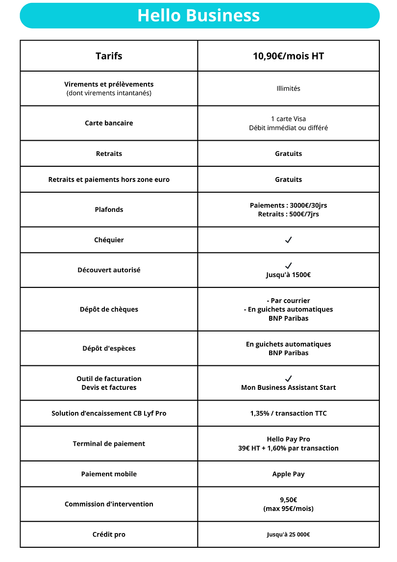 Copie de White Minimalist Values and Goals A3 Poster (1).png