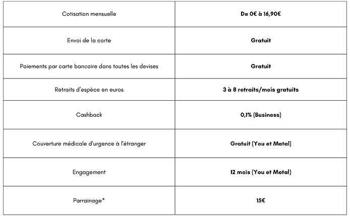 N26 T1.png
