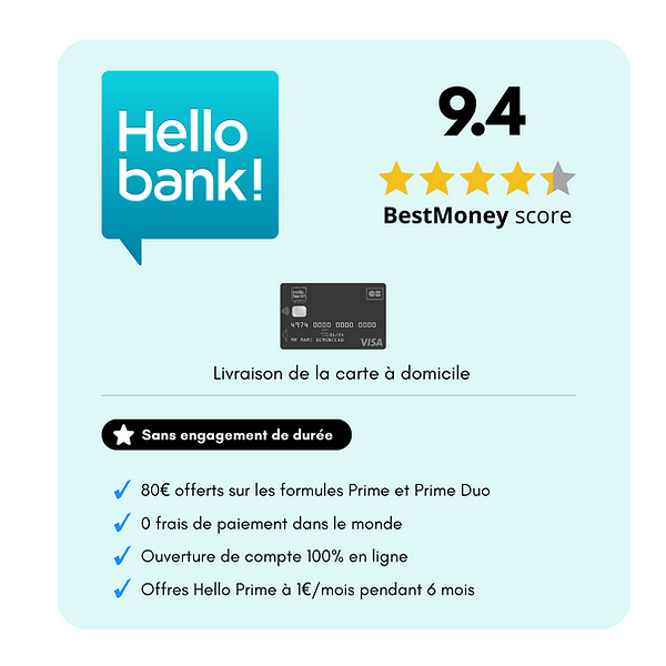 Information de la banque Hello Bank