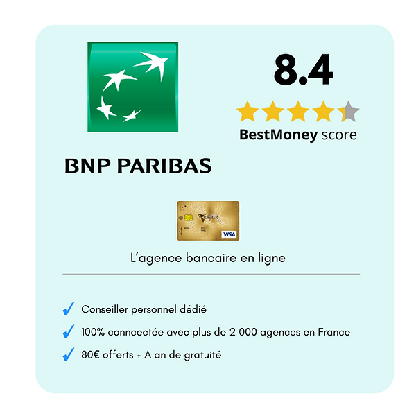 Information de la banque BNP Paribas