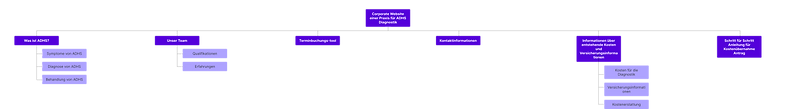 Group 2607373.png