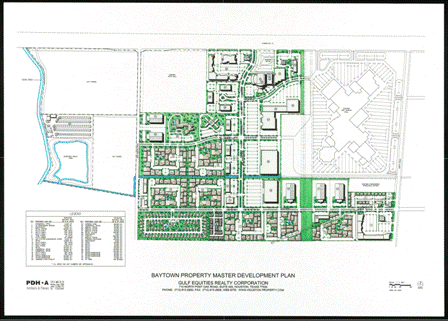 Master Land Use Plan