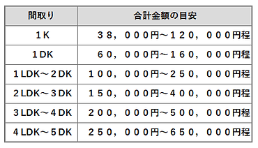 ryoukinnhyou2.png