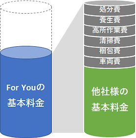 ryoukinnhyou3.png