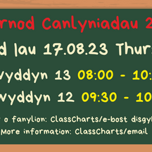 Diwrnod Canlyniadau 17.08.23 Results Day