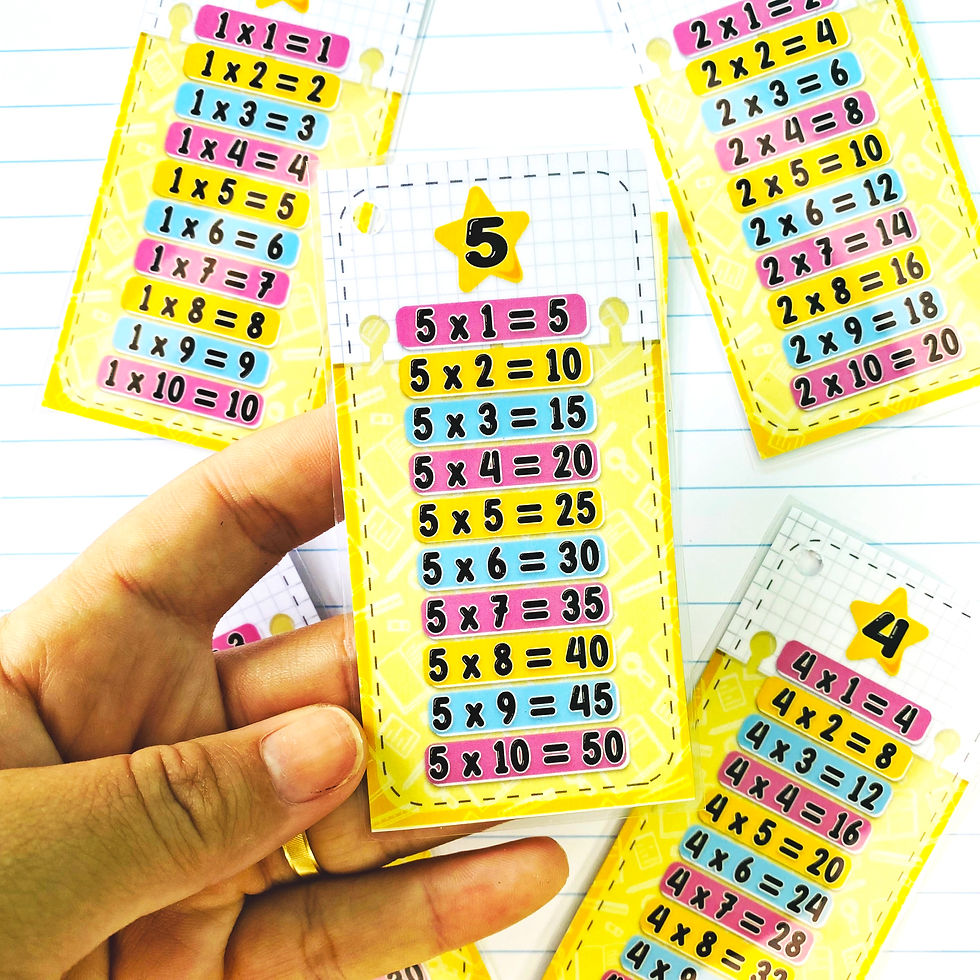 Miniatura: CHAVEIRO TABUADA