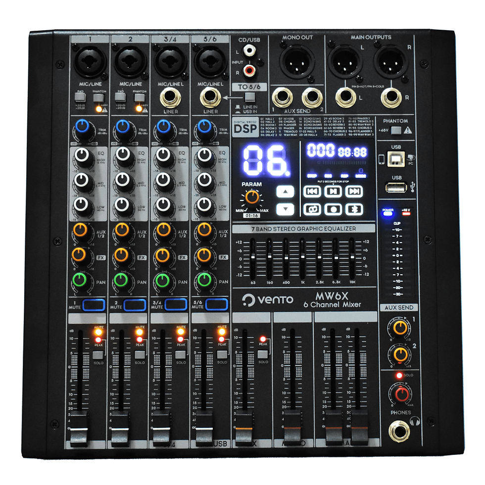 Miniatura: Vento MW6X Mezclador Pasivo 6 Canales Con Interfaz Y Efectos
