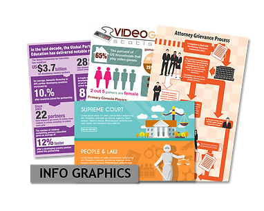 Mark Pinkston Infographics