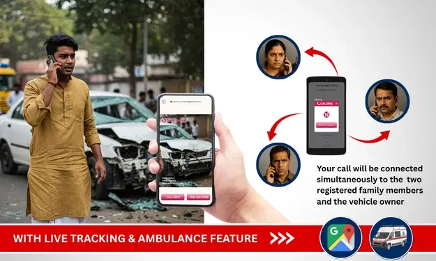 Thumbnail: QR Code Sticker for Car Safety Premium