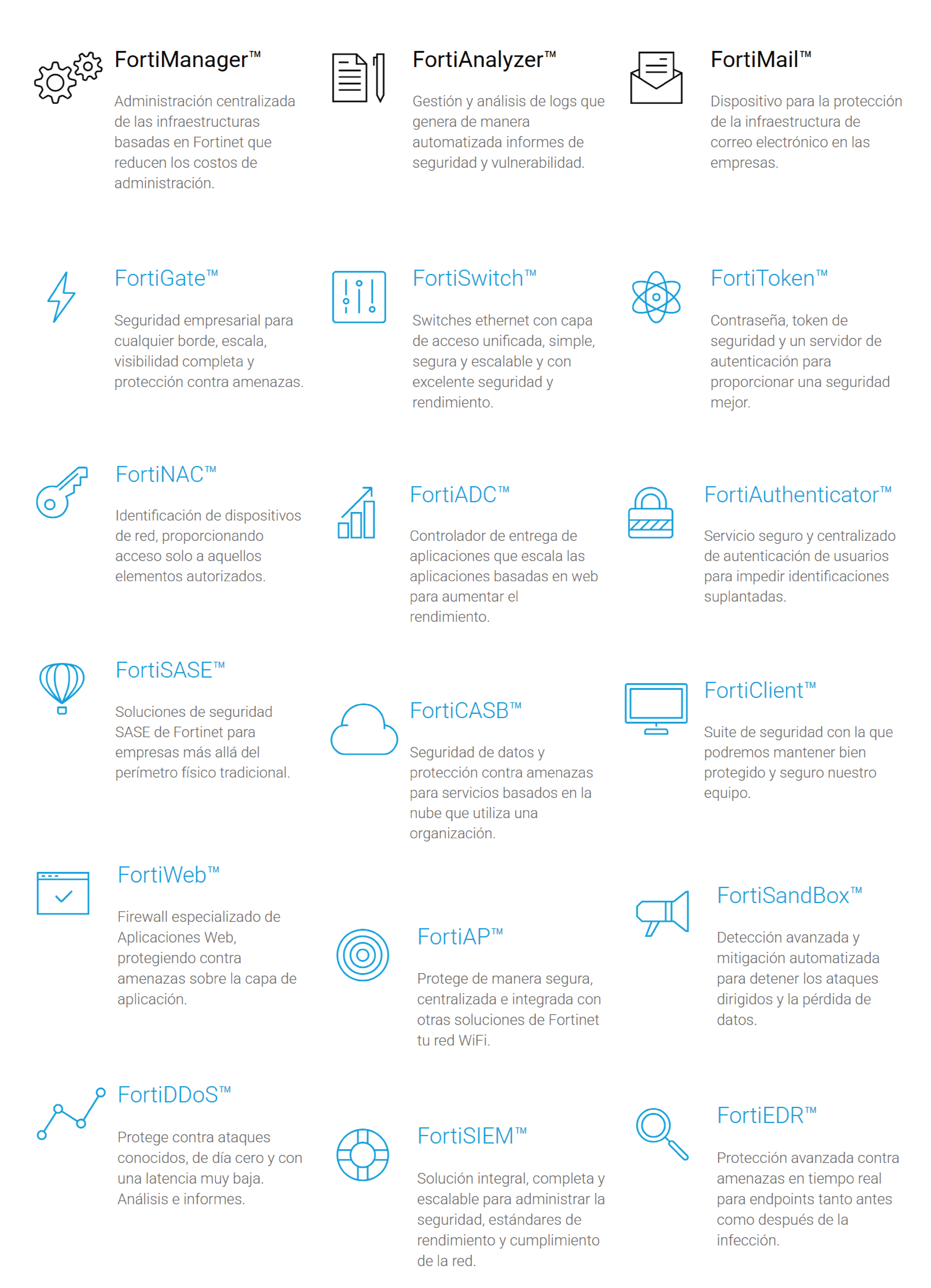 Servicios Fortinet.png