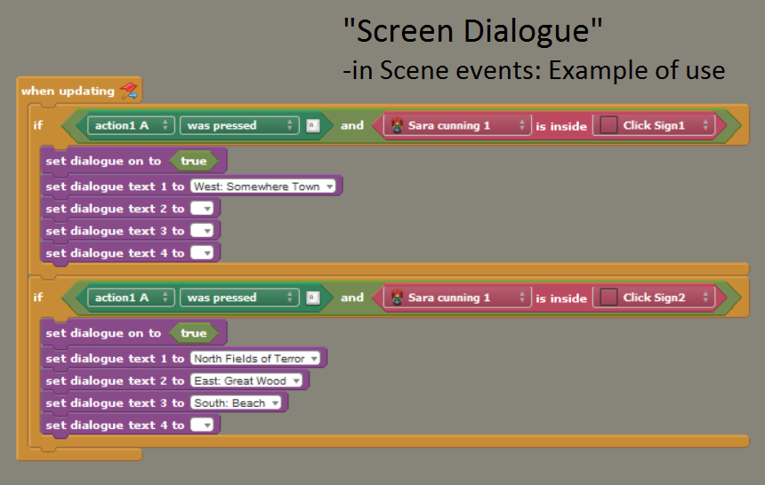 stencyl dialog stencyl dialog