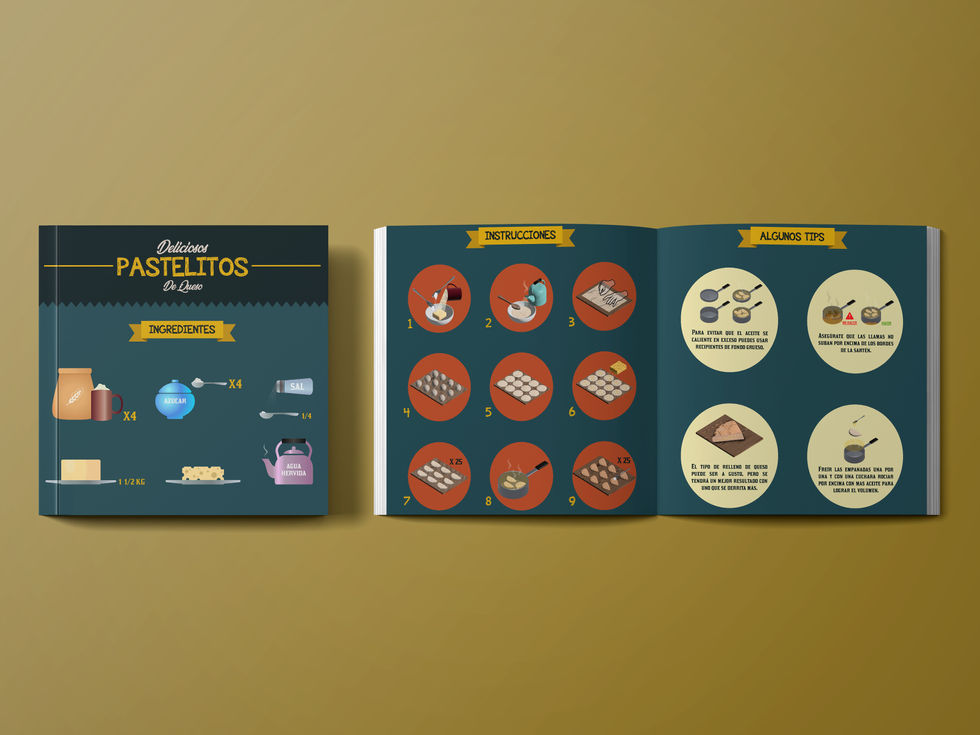 Pastelitos Instrucciones