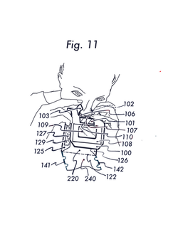 Device in Use