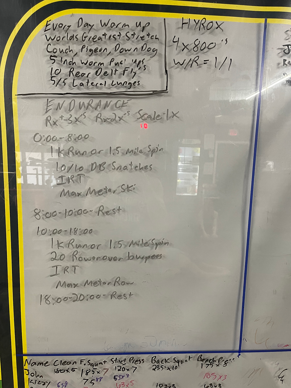 7/30/25