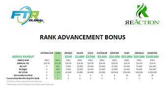 Rank Advancement Presentation 220506 (1) (1).png