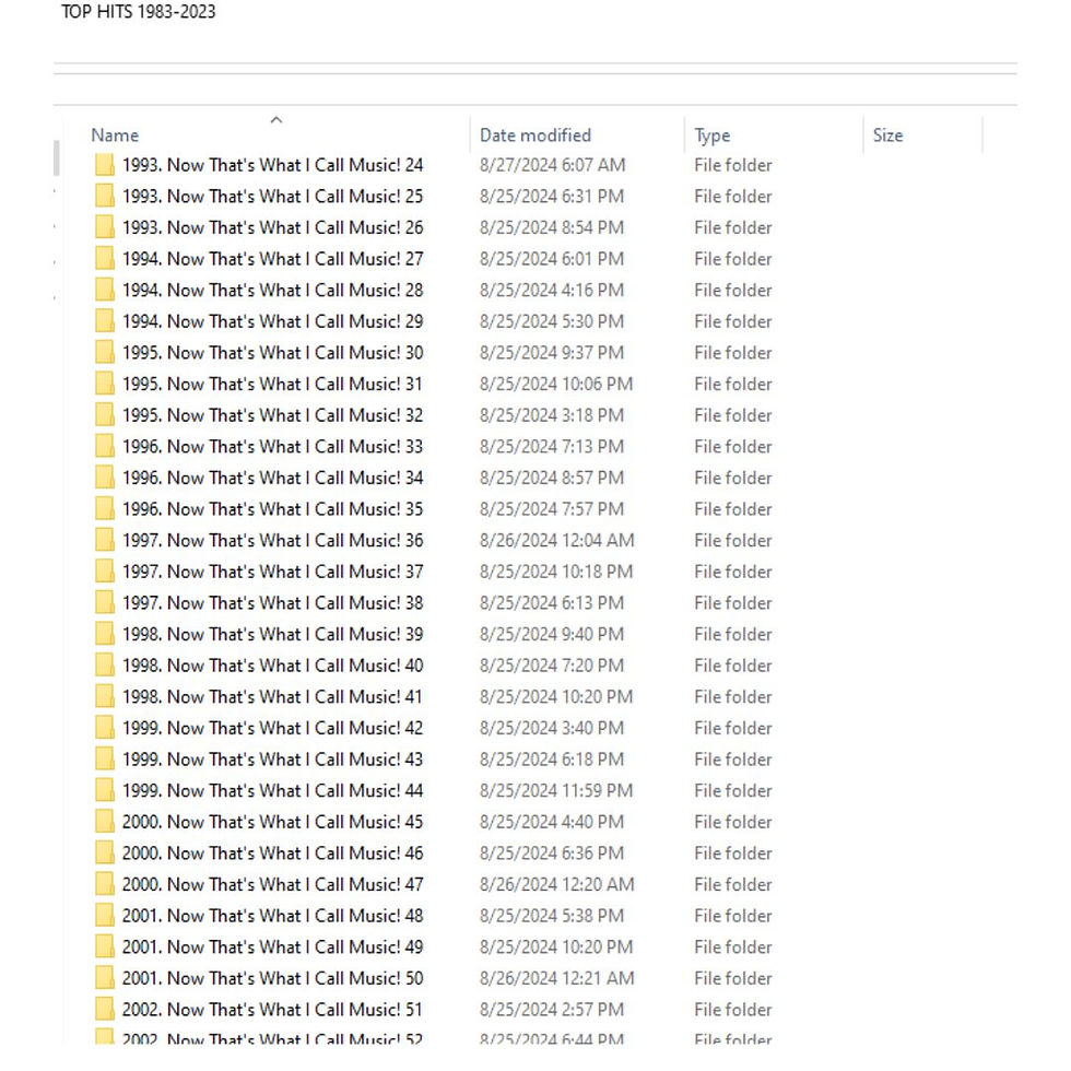 Thumbnail: 7100 TRACKS TOP HITS BEST OF PLAYLIST (1993-2024)