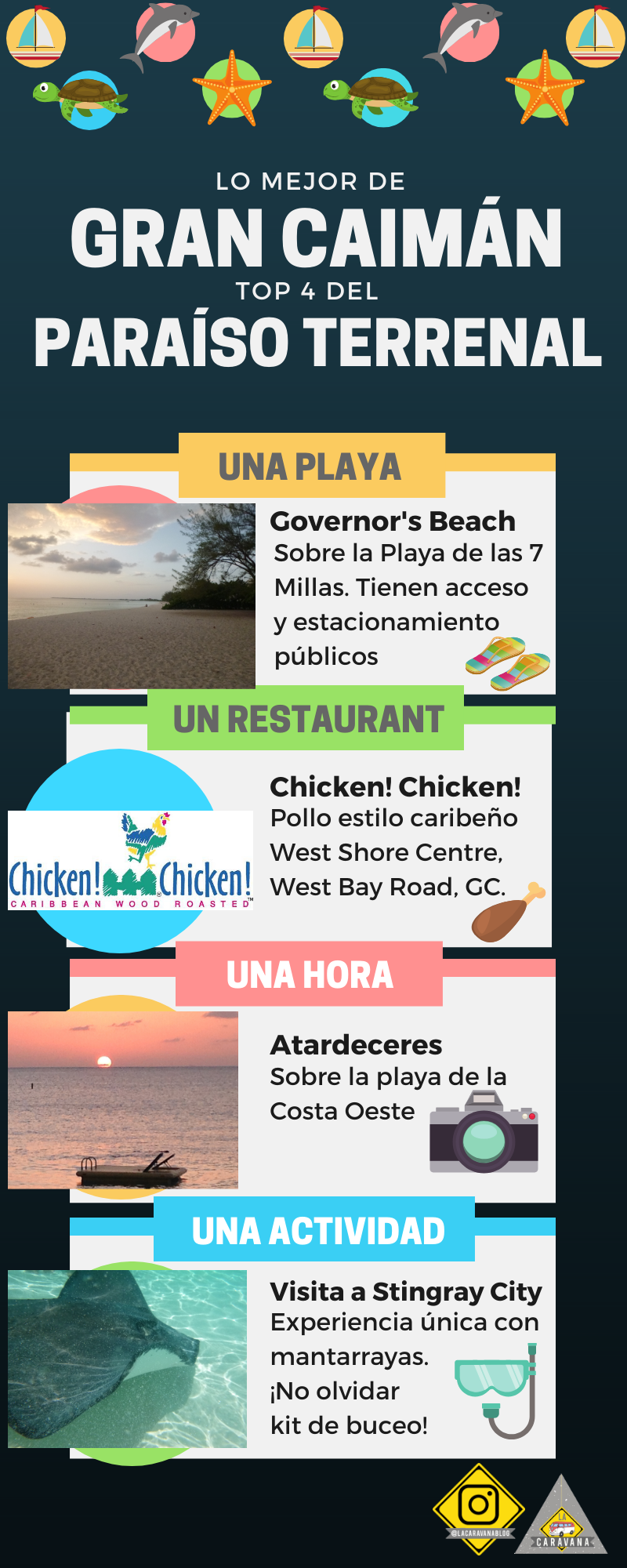Qué hacer en Gran Caimán