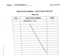 Rank List - Guest Lecturers