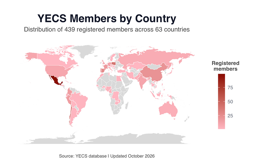 YECS Global Impact Map and Statistics