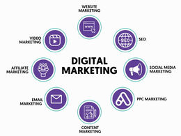 How I Discovered My Love for Marketing