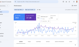 How to Generate 50+ SEO Content Ideas in Minutes