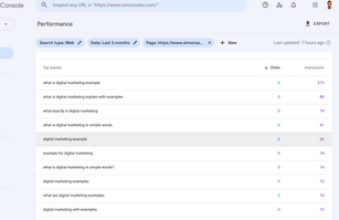 FREE SEO Writing Course