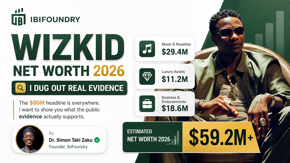 I Investigated Wizkid's Net Worth in 2026 and Found What the $30 Million Estimate Actually Proves