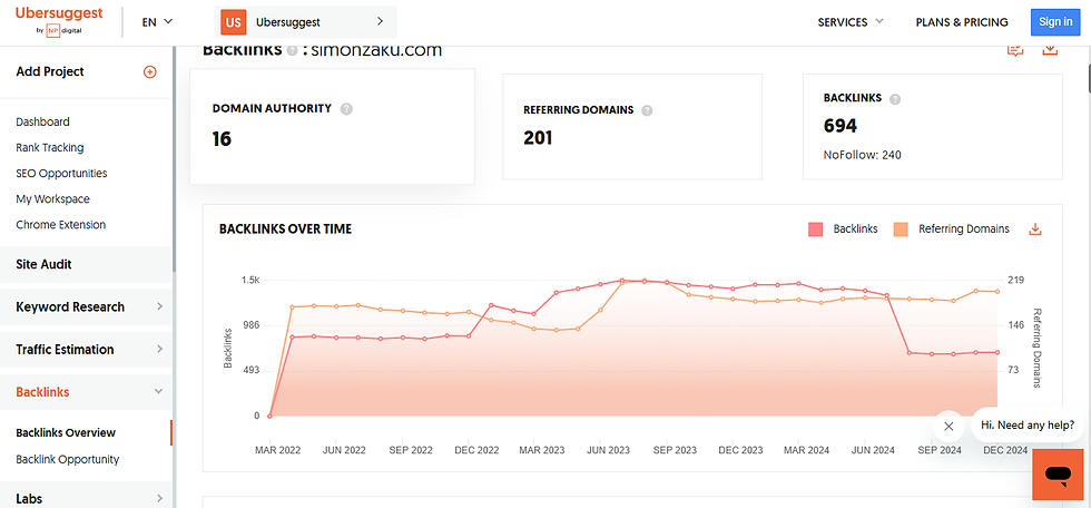 backlinks get attract free