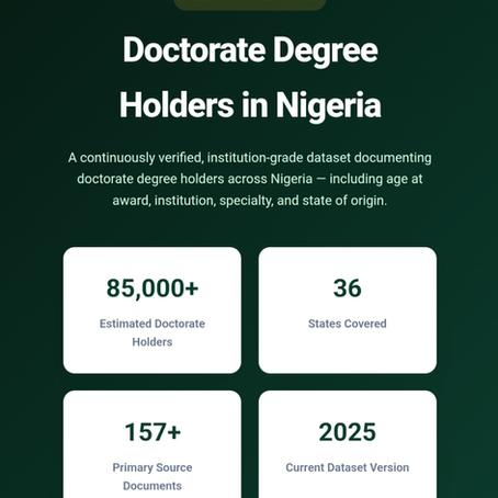 Doctorate Degree Holders in Nigeria (Verified Dataset) By Dr Simon Taki Zaku DBA sponsored by IbiFoundry LTD — The most comprehensive, verified dataset of doctorate degree holders in Nigeria, including age at award, institutions, and state-level analysis.