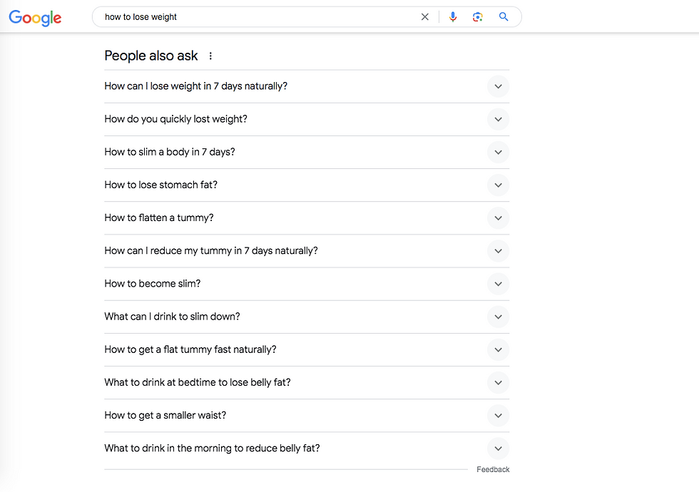 "The Definitive Guide to Weight Loss". The post will answer these questions;