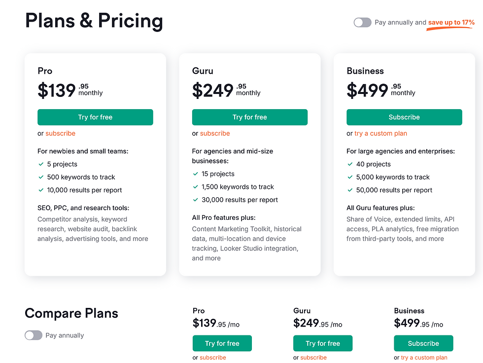 Semrush offers three pricing plans: