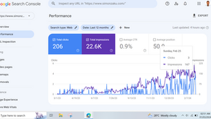 My February 2024 Recap: Goals, Blog Traffic, Clients $$$...