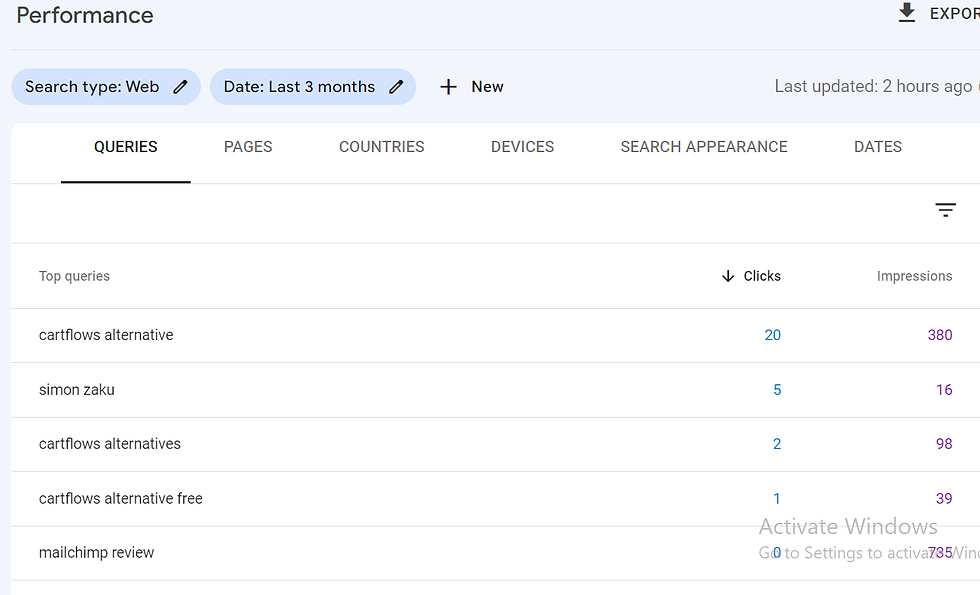 google search console free website seo audit checklist45