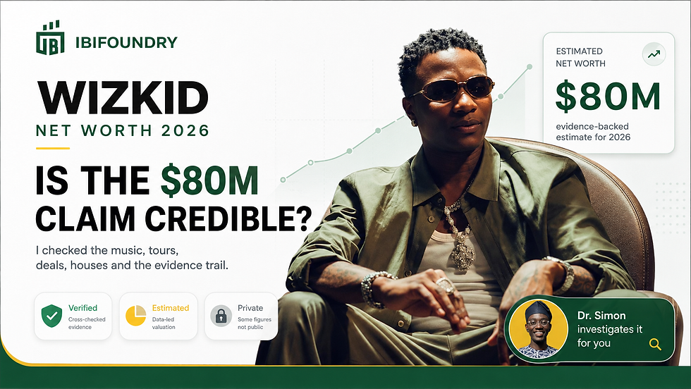 I traced Wizkid's $30 million estimate through his music tours Grammy record Starboy business and luxury claims so you can see what is verified and what remains private.
What Again Is Wizkid's True Net Worth in 2026?
My opening note to you
My guy, the easiest thing I could do here is give you one Wizkid number and move on.
The harder and more useful thing is to show you where the number came from and what the evidence can actually support.
That is what I am doing on this page.
I am separating public facts, reported information, estimates and private finances so you can decide what you trust instead of inheriting somebody else’s confidence.
Is Wizkid Really Worth $30 Million In 2026
MY DIRECT ANSWER
$30 MILLION
PUBLISHED ESTIMATE • NOT AUDITED FACT
As of 27 August 2026, I cannot verify Wizkid’s exact personal net worth from a complete audited public balance sheet.
The clearest named celebrity wealth estimate I found currently publishes $30 million for Wizkid.
That number is useful as a third party estimate, but I do not want you to confuse it with a financial statement signed by Wizkid, his accountant or an auditor.
I cannot see his complete cash position, investment portfolio, music ownership percentages, company equity, property equity, debts, tax obligations or every contract that affects his personal wealth.
What I can verify is that Wizkid has built a globally important music catalogue, a long international touring history, an active Starboy business identity, major brand relationships and continuing commercial relevance in 2026.
My honest evidence led answer is therefore simple.
Celebrity Net Worth estimates Wizkid at $30 million, while Wizkid’s exact 2026 personal net worth remains private and not publicly audited.
If another website tells you $60 million, $80 million or $100 million without showing where the number came from, I want you to treat that number as a claim until the evidence catches up.
Where Does The $30 Million Wizkid Estimate Come From
FOLLOW THE NUMBER BACK
When you search Wizkid net worth 2026, you will find many numbers that look precise even though the underlying finances are private.
The strongest identifiable celebrity estimator I found in this review is Celebrity Net Worth, which currently lists Wizkid at $30 million.
That does not automatically make the figure wrong, and it does not automatically make it right.
It tells me who published the estimate, which is already more useful than copying a number with no source at all.
I then ask the harder question you should ask too.
Can I independently reproduce the $30 million from a complete list of Wizkid’s assets minus his liabilities.
I cannot.
The public sources I reviewed do not give me a complete valuation of his music catalogue, Starboy interests, cash, investments, property, cars and other assets together with his debts and financial obligations.
That is why I call $30 million a published estimate rather than a verified fact.
The fact that a number is repeated widely does not give it an audit trail.
What About The $80 Million Wizkid Number You May See Online
A NUMBER I COULD NOT CERTIFY
I specifically looked for stronger evidence behind the $80 million figure because that number circulates in graphics, fan discussions and celebrity comparison pages.
I did not find a current primary financial disclosure or a stronger transparent methodology that allows me to certify $80 million as Wizkid’s personal net worth.
The current Celebrity Net Worth page I found lists $30 million, not $80 million.
That does not prove Wizkid cannot be worth more than $30 million because private assets can be missing from public estimates.
It simply means I should not print $80 million as though I have seen the records behind it.
If a credible new source publishes a documented $80 million valuation, I will examine that source and update this page instead of defending an older conclusion.
For now, the clean evidence classification is $30 million published estimate and exact personal net worth private.
Revenue Income Profit And Net Worth Are Not The Same Thing
THE FINANCIAL RULE BEHIND THIS PAGE
This distinction is where many celebrity wealth pages quietly break down.
Revenue is money generated before all relevant costs are removed.
Income describes money earned during a period, but it still does not tell you the person’s full accumulated financial position.
Profit is what remains after the applicable costs of an activity are removed.
Net worth looks at the value of assets after liabilities are considered.
A stadium concert can generate a huge gross box office without placing the whole gross number in Wizkid’s pocket.
A song can generate hundreds of millions of plays without revealing Wizkid’s exact master ownership, publishing share, label economics or distributor deductions.
A brand partnership can be completely real while the fee remains private.
A luxury house or car can be financed, jointly owned, company held or worth something different today from its original purchase price.
This is why I refuse to turn visible success into fake financial precision.
How Wizkid Built A Career Valuable Enough To Make The Question Serious
FROM SURULERE TO A GLOBAL CATALOGUE
Wizkid’s real name is Ayodeji Ibrahim Balogun, and his career became commercially serious long before the current net worth arguments started.
He broke into Nigerian mainstream attention with songs such as Holla at Your Boy and the Superstar album era before expanding into a much larger international audience.
Collaborations with Drake, Beyoncé and other global artists helped widen that audience, but Wizkid’s long term value is not built on features alone.
His own catalogue includes Ojuelegba, Come Closer, Joro, Essence, Kese and a long list of album tracks that continue to attract listeners years after release.
The Recording Academy describes Wizkid as one of the influential figures in the global rise of Afrobeats and connects that rise to projects such as Made in Lagos and the worldwide impact of Essence.
That cultural importance matters financially because catalogue longevity can support streaming, publishing, licensing, touring demand and brand value over a long period.
The part I cannot see is the exact percentage of those rights Wizkid personally owns after labels, publishers, writers, producers and other contractual participants are considered.
So I treat the catalogue as a verified wealth engine while keeping its exact personal valuation private.
Why Made In Lagos And Essence Still Matter To Wizkid’s Wealth Story
THE CATALOGUE CHAPTER THAT TRAVELLED
Made in Lagos remains one of the most important chapters in the Wizkid money story because it expanded the commercial life of his catalogue far beyond Nigeria.
Essence with Tems became a defining global Afrobeats record and helped turn the album cycle into a long running international reference point.
The Recording Academy lists Essence among Wizkid’s Grammy nominated work and credits Brown Skin Girl with Beyoncé and Blue Ivy as the collaboration that earned Wizkid his Grammy win.
The economic effect of a record like Essence can extend beyond the first streaming spike because successful catalogue songs can continue generating recorded music, publishing, performance and licensing income over time.
I still cannot tell you Wizkid’s exact personal amount from Essence because the recording and composition involve multiple rights holders and contracts.
That is why the most useful conclusion is not a made up royalty figure.
The useful conclusion is that Made in Lagos and Essence created durable international catalogue value that strengthens the case for substantial long term earning power.
What Morayo Added To Wizkid’s Current Commercial Story
THE SIXTH ALBUM CHAPTER
Wizkid released Morayo in November 2024 as his sixth studio album through Starboy Entertainment and RCA Records.
Billboard Canada reported that the 16 track album reached number 98 on the Billboard 200 and number 4 on World Albums.
Wizkid’s official website still presents Morayo prominently and links listeners to Kese, Piece of My Heart and other recent catalogue destinations.
The album matters to a 2026 net worth investigation because it proves the commercial story did not stop at Made in Lagos.
A new album can produce new streaming and publishing activity, new licensing opportunities, new tour demand, new collaborations and renewed interest in older songs.
What Morayo does not give me is a public profit and loss statement showing Wizkid’s personal take after recording costs, label terms, publishing splits and taxes.
I therefore count Morayo as evidence of continuing commercial activity, not as a reason to invent a new net worth number.
What REAL Vol 1 Added To Wizkid’s 2026 Catalogue Story
STARBOY IS STILL RELEASING NEW MUSIC
Wizkid entered 2026 with another current catalogue event instead of simply living off old classics.
Apple Music lists REAL Vol. 1 as a four track collaborative EP by Wizkid and Asake released on 23 January 2026 through Starboy Entertainment Ltd., GIRAN Republic and EMPIRE.
That matters because new music can restart streaming demand, create new publishing activity, support touring and keep an older catalogue commercially visible.
The EP does not tell me Wizkid’s personal profit because I still cannot see every recording split, publishing percentage, marketing cost or distribution term.
So I count REAL Vol. 1 as verified evidence that Wizkid’s commercial music machine remained active in 2026 rather than as permission to invent a new net worth number.
What Changed For Wizkid In 2026
THE PAGE MUST ACTUALLY BE CURRENT
A 2026 page should tell you what Wizkid is doing now instead of recycling the same Made in Lagos facts forever.
The Recording Academy currently lists Wizkid with six Grammy nominations and one win, including a 2026 Best African Music Performance nomination for Gimme Dat with Ayra Starr.
Spotify’s own Nigeria five year report places Wizkid among the most streamed artists in Nigeria across the period since the service launched locally.
HBO now lists Music Box Wizkid Long Live Lagos, a documentary tracing his roots and global rise as he prepared for his first major stadium concert.
Detty December Fest has announced Wizkid as the headliner for its Grand Opening Concert in Lagos on 18 December 2026.
None of those developments reveal Wizkid’s bank balance.
Together they do show that his commercial relevance remains active in recordings, streaming, documentary media and live performance during the exact year this page is supposed to answer.
How Many Grammy Awards Has Wizkid Actually Won
ONE QUESTION I CAN SETTLE CLEANLY
The Recording Academy currently lists Wizkid with one Grammy win and six nominations.
His win came through Brown Skin Girl with Beyoncé and Blue Ivy in the Best Music Video category at the 2021 Grammys.
His nomination history also includes Views with Drake, Made in Lagos Deluxe Edition, Essence with Tems, MMS with Asake and the 2026 nomination for Gimme Dat with Ayra Starr.
A Grammy win does not automatically disclose a fixed amount of money.
What it can do is strengthen international reputation, media demand, bargaining leverage and catalogue visibility.
That is why I use the Grammy record as evidence of career strength rather than pretending every nomination has one dollar value.
Wizkid’s Touring Story Is Stronger And Messier Than A Simple Sold Out Claim
THE GOOD EVIDENCE INCLUDES CANCELLATIONS TOO
Touring is one of the strongest examples of why I want this page to show you the whole record instead of only flattering evidence.
The O2 officially documented sold out Wizkid dates in London during the Made in Lagos era, and Pollstar documented his 2023 Tottenham Hotspur Stadium performance as part of the More Love Less Ego tour.
Those events show that Wizkid has operated at arena and stadium scale.
Then the Morayo era produced a more complicated picture.
Wizkid announced a 2025 North American arena run that included State Farm Arena, Madison Square Garden, Scotiabank Arena, CFG Bank Arena, Toyota Center and the Hollywood Bowl.
Madison Square Garden and Scotiabank Arena later marked their scheduled Wizkid events as cancelled, and multiple other North American dates were also reported as cancelled.
I did not find an official financial explanation that allows me to tell you why every date was cancelled, so I will not invent one.
The Hollywood Bowl date did take place and was reported as sold out, with an orchestra and an appearance from Asake.
The honest conclusion is that Wizkid has proven major live demand across his career while the 2025 Morayo North American run also included meaningful cancellations.
That makes the evidence more useful, not less, because it prevents me from using one sold out show to pretend every tour date performs the same way.
How Touring Can Create Wealth Without Making Every Ticket Dollar Personal Income
FOLLOW THE MONEY AFTER THE APPLAUSE
A live show can create revenue through tickets, appearance guarantees, VIP packages, merchandise and sponsorship.
Then the cost side begins.
Venues, promoters, production teams, sound, lighting, staging, rehearsals, musicians, dancers, security and local labour can all require payment.
International touring can add flights, hotels, freight, visas, ground transport, insurance and taxes across different jurisdictions.
Managers and agents may also have contractual percentages or fees.
That means a sold out venue is evidence of demand, not a complete personal profit statement.
Without settlement sheets or audited tour accounts, I can discuss the scale of Wizkid’s touring but I cannot responsibly declare the exact amount he personally kept.
How Much Does Wizkid Make From Streaming And Publishing
A HUGE CATALOGUE STILL NEEDS OWNERSHIP DATA
Streaming is one of the most searched parts of Wizkid’s money story because the listener can see the songs while the contracts remain invisible.
A recording can generate money from Spotify, Apple Music, YouTube and other services, but platform revenue flows through rights ownership and contractual structures.
The master recording is not the same asset as the underlying song composition.
A featured artist can have different economics from a lead artist.
A writer can have a publishing share that is separate from the sound recording share.
A label or distributor can receive money before the artist’s final payment is known.
That is why I will not take a public stream count, multiply it by one internet rate and call the result Wizkid’s personal streaming income.
The defensible conclusion is that Wizkid owns or participates in a globally valuable body of music whose exact personal royalty economics remain private.
What Starboy Entertainment Could Add To Wizkid’s Business Value
BUSINESS IDENTITY BEYOND THE ARTIST FEE
Wizkid’s commercial identity also includes Starboy Entertainment.
Billboard Canada identifies Morayo as a release through Starboy Entertainment and RCA Records, while UBA’s own announcement discussed a partnership involving UBA and Starboy when Wizkid became a brand ambassador.
A music company or artist led imprint can create value through recordings, artist development, licensing, brand partnerships and other contractual rights depending on how the business is structured.
The problem is that the public sources I reviewed do not give me Starboy’s complete company accounts, cap table, debts, catalogue ownership or current valuation.
I therefore treat Starboy as a verified business component in Wizkid’s ecosystem without assigning an invented multimillion dollar company value to his personal balance sheet.
What Wizkid’s Brand Partnerships Actually Prove
VERIFIED RELATIONSHIPS WITHOUT FAKE CONTRACT VALUES
Wizkid’s brand value is not theoretical because major companies have publicly associated themselves with him.
UBA officially announced Wizkid as a group brand ambassador in 2019 and described the relationship as a creative and financial collaboration involving the bank and Starboy.
That is strong evidence that Wizkid’s image and audience had significant commercial value to a major African financial institution.
What UBA’s public announcement does not give me is every private fee, incentive, equity element, tax treatment or later contractual amendment.
The same rule applies whenever I evaluate other reported endorsements.
I verify the relationship first and only use the monetary figure if a credible source actually discloses it.
Anything else is just me decorating a spreadsheet with somebody else’s guess.
What Wizkid’s Cars Houses Jewelry And Private Travel Actually Prove
LUXURY IS VISIBLE BUT OWNERSHIP IS LEGAL
Luxury assets dominate celebrity net worth searches because photographs make them feel easier to count than music rights.
In reality, photographs can be some of the weakest financial evidence on the page.
A car can be owned personally, financed, leased, borrowed, gifted or held through a company.
A house can have a mortgage, shared ownership, different current market value or a legal owner different from the person associated with it in media reports.
Jewelry can be owned, borrowed, sponsored or valued very differently in retail and resale markets.
Private travel can involve chartering, family or company access, fractional ownership or direct aircraft ownership.
I did not find a complete 2026 ownership register and liability schedule that lets me total every Wizkid car, house, watch, chain and aircraft claim accurately.
So I treat luxury visibility as lifestyle evidence, not an audited balance sheet.
Is Wizkid Richer Than Davido Or Burna Boy
THE COMPARISON EVERYBODY WANTS
I know why you want a simple richest ranking because a neat number makes the argument feel settled.
The evidence does not let me settle it with high confidence.
Wizkid has a powerful catalogue, international touring history, a Grammy win, Starboy and major brand relationships.
Davido has his own large catalogue, DMW, touring and endorsement ecosystem.
Burna Boy has exceptional global touring evidence, a Grammy record and a large international catalogue.
None of the three publishes a complete audited personal balance sheet showing every asset, liability, catalogue percentage, private investment and company stake.
That means a ranking based entirely on unrelated celebrity estimates can look precise while comparing different methodologies and dates.
My defensible conclusion is that Wizkid, Davido and Burna Boy are all commercially significant global African artists while the exact richest ranking remains estimate dependent.
My Wizkid Evidence Ledger
VERIFIED REPORTED ESTIMATED AND UNRESOLVED
I want to leave you with a classification you can actually use instead of one number you may forget tomorrow.
Claim
Evidence status
What the evidence supports
Wizkid is worth exactly $30 million
Estimated
Celebrity Net Worth currently publishes $30 million, but I cannot reproduce it from a complete audited personal balance sheet.
Wizkid is worth exactly $80 million
Unverified
I did not find a current transparent primary financial source that certifies the $80 million figure.
Wizkid has one Grammy win
Verified
The Recording Academy currently lists one win.
Wizkid has six Grammy nominations
Verified
The Recording Academy currently lists six nominations through the 2026 awards cycle.
Morayo is Wizkid’s sixth studio album
Verified
Billboard Canada describes Morayo as his sixth studio album released through Starboy Entertainment and RCA Records.
Morayo reached number 98 on the Billboard 200
Verified public
Billboard Canada reports the number 98 peak and number 4 World Albums peak.
Wizkid sold out The O2 during the Made in Lagos era
Verified public
The O2 documented sold out Wizkid dates.
Every Morayo North American arena date happened as announced
False
Major venues including Madison Square Garden and Scotiabank Arena marked scheduled 2025 dates as cancelled.
Wizkid performed at the Hollywood Bowl in 2025
Reported public
The performance took place and was reported as sold out with orchestral accompaniment.
Wizkid is set to headline Detty December Fest 2026 opening night
Verified current
The official festival lists Wizkid for 18 December 2026.
UBA partnered publicly with Wizkid and Starboy
Verified
UBA’s own announcement documents the ambassador relationship and Starboy collaboration context.
Every luxury asset reported online belongs to Wizkid outright
Unverified
A complete public ownership and financing schedule is not available.
Wizkid’s exact liabilities are publicly known
Unverified
I found no complete audited personal liability schedule.
My Final Verdict On Wizkid’s Net Worth In 2026
AFTER I FOLLOWED THE EVIDENCE
After checking the strongest public evidence I could identify, I would not publish Wizkid’s net worth as one certain number without qualification.
I would publish that Celebrity Net Worth currently estimates Wizkid at $30 million while his exact 2026 personal net worth remains private and not publicly audited.
The public evidence strongly supports a high value international music career with a durable catalogue, major live performance history, Starboy activity, brand relationships and continuing relevance in 2026.
The same evidence also reminds me not to turn every success signal into personal cash.
The 2025 Morayo tour cancellations are part of the record just like the sold out O2 and Hollywood Bowl moments are part of the record.
The Grammy win is real, the six nominations are real, Morayo’s chart performance is public and the 2026 Detty December headliner announcement is current.
What remains missing is the complete private financial equation behind those achievements.
My final IbiFoundry classification is therefore published estimate $30 million and exact personal net worth private.
My next best reads for you
Davido
Burna Boy
Asake
About Dr Simon
What Is IbiFoundry
Frequently asked questions about Wizkid’s net worth
What is Wizkid’s net worth in 2026
Celebrity Net Worth currently publishes a $30 million estimate, but I cannot verify Wizkid’s exact 2026 personal net worth from a complete audited public balance sheet.
Is Wizkid really worth $30 million
It is a published third party estimate that may be plausible, but the public evidence does not allow me to certify the exact figure as fact.
Is Wizkid worth $80 million
I found the $80 million figure circulating online, but I did not find a current transparent financial source strong enough to certify it, while Celebrity Net Worth currently lists $30 million.
How does Wizkid make money
Wizkid’s publicly visible commercial channels include recorded music, publishing participation, live performances, touring, brand partnerships and business activity connected with Starboy.
How much does Wizkid make from streaming
I cannot verify one exact personal streaming income number because master ownership, publishing shares, label agreements, platform economics and distributor deductions all matter.
How many Grammy Awards has Wizkid won
The Recording Academy currently lists Wizkid with one Grammy win and six nominations.
What did Wizkid win a Grammy for
His Grammy win came through Brown Skin Girl with Beyoncé and Blue Ivy in the Best Music Video category.
What is Wizkid’s latest album
Wizkid’s official website currently highlights Morayo, his sixth studio album released in November 2024.
How did Morayo perform on Billboard
Billboard Canada reports that Morayo peaked at number 98 on the Billboard 200 and number 4 on World Albums.
Did Wizkid cancel his 2025 Morayo tour
Several North American dates were cancelled, including events at Madison Square Garden and Scotiabank Arena, while the Hollywood Bowl performance took place.
Does Wizkid own Starboy Entertainment
Wizkid is publicly associated with Starboy and Morayo was released through Starboy Entertainment and RCA Records, but I do not have a complete public ownership and valuation schedule for the company.
What brand deals has Wizkid had
UBA publicly announced Wizkid as a group brand ambassador and described collaboration involving UBA and Starboy, while other endorsements should be checked deal by deal before attaching private fee claims.
Does Wizkid own a private jet
I found public luxury travel claims, but I did not find enough current ownership and financing evidence to place a specific aircraft value confidently in Wizkid’s personal net worth.
How many houses does Wizkid own
Online reports associate Wizkid with property, but I did not find a complete verified 2026 property register with current ownership, financing and net equity values.
Who is richer between Wizkid Davido and Burna Boy
I cannot produce a high confidence audited ranking because all three have material private financial information that is not publicly disclosed.
Why do websites give different Wizkid net worth figures
Different publishers use different dates, assumptions and methods, and some repeat older estimates without showing how assets and liabilities were calculated.
A note from Dr Simon
I am Dr. Simon Taki Zaku Ph.D. D.B.A. and I want you to know exactly who is speaking to you on this page.
I am not trying to make Wizkid richer or poorer because my job is to make the evidence easier for you to see.
When I find a source, I attribute it.
When I find an estimate, I label it.
When the financial record is private, I say so plainly.
That is how I want IbiFoundry to earn your trust one answer at a time.
Sources and evidence notes
Celebrity Net Worth — The current named source I found publishing the $30 million estimate.
Recording Academy — Wizkid’s official Grammy wins and nominations record through the 2026 awards cycle.
Wizkid Official — Current official music and video destination showing Morayo and recent catalogue activity.
Billboard Canada Morayo — Morayo release context and its Billboard 200 and World Albums peaks.
The O2 — Official venue evidence for sold out Made in Lagos era Wizkid dates.
Pollstar Tottenham — Touring industry evidence for Wizkid’s 2023 Tottenham Hotspur Stadium performance.
Madison Square Garden cancellation — Official venue page marking the June 2025 Morayo Live event as cancelled.
Scotiabank Arena cancellation — Official venue page marking the Toronto Morayo Live event as cancelled.
Hollywood Bowl report — Reporting on the 2025 Hollywood Bowl performance with orchestra and Asake.
UBA Group — Primary brand evidence for Wizkid’s UBA ambassador relationship and Starboy collaboration context.
Detty December Fest — Official 2026 festival listing for Wizkid’s 18 December Grand Opening Concert.
Apple Music — Current Wizkid music profile and recent catalogue destination.
Apple Music REAL Vol 1 — Primary music platform evidence for the four track Wizkid and Asake EP released on 23 January 2026.
HBO Long Live Lagos — HBO documentary listing tracing Wizkid’s roots and global rise toward his first major stadium concert.
Spotify Nigeria — Spotify’s 2026 Nigeria report placing Wizkid among the country’s most streamed artists across its first five local years.
IBIFOUNDRY • Dr. Simon Taki Zaku • Evidence led celebrity wealth investigation
I traced Wizkid's $30 million estimate through his music tours Grammy record Starboy business and luxury claims so you can see what is verified and what remains private.
What Again Is Wizkid's True Net Worth in 2026?
My opening note to you
My guy, the easiest thing I could do here is give you one Wizkid number and move on.
The harder and more useful thing is to show you where the number came from and what the evidence can actually support.
That is what I am doing on this page.
I am separating public facts, reported information, estimates and private finances so you can decide what you trust instead of inheriting somebody else’s confidence.
Is Wizkid Really Worth $30 Million In 2026
MY DIRECT ANSWER
$30 MILLION
PUBLISHED ESTIMATE • NOT AUDITED FACT
As of 27 August 2026, I cannot verify Wizkid’s exact personal net worth from a complete audited public balance sheet.
The clearest named celebrity wealth estimate I found currently publishes $30 million for Wizkid.
That number is useful as a third party estimate, but I do not want you to confuse it with a financial statement signed by Wizkid, his accountant or an auditor.
I cannot see his complete cash position, investment portfolio, music ownership percentages, company equity, property equity, debts, tax obligations or every contract that affects his personal wealth.
What I can verify is that Wizkid has built a globally important music catalogue, a long international touring history, an active Starboy business identity, major brand relationships and continuing commercial relevance in 2026.
My honest evidence led answer is therefore simple.
Celebrity Net Worth estimates Wizkid at $30 million, while Wizkid’s exact 2026 personal net worth remains private and not publicly audited.
If another website tells you $60 million, $80 million or $100 million without showing where the number came from, I want you to treat that number as a claim until the evidence catches up.
Where Does The $30 Million Wizkid Estimate Come From
FOLLOW THE NUMBER BACK
When you search Wizkid net worth 2026, you will find many numbers that look precise even though the underlying finances are private.
The strongest identifiable celebrity estimator I found in this review is Celebrity Net Worth, which currently lists Wizkid at $30 million.
That does not automatically make the figure wrong, and it does not automatically make it right.
It tells me who published the estimate, which is already more useful than copying a number with no source at all.
I then ask the harder question you should ask too.
Can I independently reproduce the $30 million from a complete list of Wizkid’s assets minus his liabilities.
I cannot.
The public sources I reviewed do not give me a complete valuation of his music catalogue, Starboy interests, cash, investments, property, cars and other assets together with his debts and financial obligations.
That is why I call $30 million a published estimate rather than a verified fact.
The fact that a number is repeated widely does not give it an audit trail.
What About The $80 Million Wizkid Number You May See Online
A NUMBER I COULD NOT CERTIFY
I specifically looked for stronger evidence behind the $80 million figure because that number circulates in graphics, fan discussions and celebrity comparison pages.
I did not find a current primary financial disclosure or a stronger transparent methodology that allows me to certify $80 million as Wizkid’s personal net worth.
The current Celebrity Net Worth page I found lists $30 million, not $80 million.
That does not prove Wizkid cannot be worth more than $30 million because private assets can be missing from public estimates.
It simply means I should not print $80 million as though I have seen the records behind it.
If a credible new source publishes a documented $80 million valuation, I will examine that source and update this page instead of defending an older conclusion.
For now, the clean evidence classification is $30 million published estimate and exact personal net worth private.
Revenue Income Profit And Net Worth Are Not The Same Thing
THE FINANCIAL RULE BEHIND THIS PAGE
This distinction is where many celebrity wealth pages quietly break down.
Revenue is money generated before all relevant costs are removed.
Income describes money earned during a period, but it still does not tell you the person’s full accumulated financial position.
Profit is what remains after the applicable costs of an activity are removed.
Net worth looks at the value of assets after liabilities are considered.
A stadium concert can generate a huge gross box office without placing the whole gross number in Wizkid’s pocket.
A song can generate hundreds of millions of plays without revealing Wizkid’s exact master ownership, publishing share, label economics or distributor deductions.
A brand partnership can be completely real while the fee remains private.
A luxury house or car can be financed, jointly owned, company held or worth something different today from its original purchase price.
This is why I refuse to turn visible success into fake financial precision.
How Wizkid Built A Career Valuable Enough To Make The Question Serious
FROM SURULERE TO A GLOBAL CATALOGUE
Wizkid’s real name is Ayodeji Ibrahim Balogun, and his career became commercially serious long before the current net worth arguments started.
He broke into Nigerian mainstream attention with songs such as Holla at Your Boy and the Superstar album era before expanding into a much larger international audience.
Collaborations with Drake, Beyoncé and other global artists helped widen that audience, but Wizkid’s long term value is not built on features alone.
His own catalogue includes Ojuelegba, Come Closer, Joro, Essence, Kese and a long list of album tracks that continue to attract listeners years after release.
The Recording Academy describes Wizkid as one of the influential figures in the global rise of Afrobeats and connects that rise to projects such as Made in Lagos and the worldwide impact of Essence.
That cultural importance matters financially because catalogue longevity can support streaming, publishing, licensing, touring demand and brand value over a long period.
The part I cannot see is the exact percentage of those rights Wizkid personally owns after labels, publishers, writers, producers and other contractual participants are considered.
So I treat the catalogue as a verified wealth engine while keeping its exact personal valuation private.
Why Made In Lagos And Essence Still Matter To Wizkid’s Wealth Story
THE CATALOGUE CHAPTER THAT TRAVELLED
Made in Lagos remains one of the most important chapters in the Wizkid money story because it expanded the commercial life of his catalogue far beyond Nigeria.
Essence with Tems became a defining global Afrobeats record and helped turn the album cycle into a long running international reference point.
The Recording Academy lists Essence among Wizkid’s Grammy nominated work and credits Brown Skin Girl with Beyoncé and Blue Ivy as the collaboration that earned Wizkid his Grammy win.
The economic effect of a record like Essence can extend beyond the first streaming spike because successful catalogue songs can continue generating recorded music, publishing, performance and licensing income over time.
I still cannot tell you Wizkid’s exact personal amount from Essence because the recording and composition involve multiple rights holders and contracts.
That is why the most useful conclusion is not a made up royalty figure.
The useful conclusion is that Made in Lagos and Essence created durable international catalogue value that strengthens the case for substantial long term earning power.
What Morayo Added To Wizkid’s Current Commercial Story
THE SIXTH ALBUM CHAPTER
Wizkid released Morayo in November 2024 as his sixth studio album through Starboy Entertainment and RCA Records.
Billboard Canada reported that the 16 track album reached number 98 on the Billboard 200 and number 4 on World Albums.
Wizkid’s official website still presents Morayo prominently and links listeners to Kese, Piece of My Heart and other recent catalogue destinations.
The album matters to a 2026 net worth investigation because it proves the commercial story did not stop at Made in Lagos.
A new album can produce new streaming and publishing activity, new licensing opportunities, new tour demand, new collaborations and renewed interest in older songs.
What Morayo does not give me is a public profit and loss statement showing Wizkid’s personal take after recording costs, label terms, publishing splits and taxes.
I therefore count Morayo as evidence of continuing commercial activity, not as a reason to invent a new net worth number.
What REAL Vol 1 Added To Wizkid’s 2026 Catalogue Story
STARBOY IS STILL RELEASING NEW MUSIC
Wizkid entered 2026 with another current catalogue event instead of simply living off old classics.
Apple Music lists REAL Vol. 1 as a four track collaborative EP by Wizkid and Asake released on 23 January 2026 through Starboy Entertainment Ltd., GIRAN Republic and EMPIRE.
That matters because new music can restart streaming demand, create new publishing activity, support touring and keep an older catalogue commercially visible.
The EP does not tell me Wizkid’s personal profit because I still cannot see every recording split, publishing percentage, marketing cost or distribution term.
So I count REAL Vol. 1 as verified evidence that Wizkid’s commercial music machine remained active in 2026 rather than as permission to invent a new net worth number.
What Changed For Wizkid In 2026
THE PAGE MUST ACTUALLY BE CURRENT
A 2026 page should tell you what Wizkid is doing now instead of recycling the same Made in Lagos facts forever.
The Recording Academy currently lists Wizkid with six Grammy nominations and one win, including a 2026 Best African Music Performance nomination for Gimme Dat with Ayra Starr.
Spotify’s own Nigeria five year report places Wizkid among the most streamed artists in Nigeria across the period since the service launched locally.
HBO now lists Music Box Wizkid Long Live Lagos, a documentary tracing his roots and global rise as he prepared for his first major stadium concert.
Detty December Fest has announced Wizkid as the headliner for its Grand Opening Concert in Lagos on 18 December 2026.
None of those developments reveal Wizkid’s bank balance.
Together they do show that his commercial relevance remains active in recordings, streaming, documentary media and live performance during the exact year this page is supposed to answer.
How Many Grammy Awards Has Wizkid Actually Won
ONE QUESTION I CAN SETTLE CLEANLY
The Recording Academy currently lists Wizkid with one Grammy win and six nominations.
His win came through Brown Skin Girl with Beyoncé and Blue Ivy in the Best Music Video category at the 2021 Grammys.
His nomination history also includes Views with Drake, Made in Lagos Deluxe Edition, Essence with Tems, MMS with Asake and the 2026 nomination for Gimme Dat with Ayra Starr.
A Grammy win does not automatically disclose a fixed amount of money.
What it can do is strengthen international reputation, media demand, bargaining leverage and catalogue visibility.
That is why I use the Grammy record as evidence of career strength rather than pretending every nomination has one dollar value.
Wizkid’s Touring Story Is Stronger And Messier Than A Simple Sold Out Claim
THE GOOD EVIDENCE INCLUDES CANCELLATIONS TOO
Touring is one of the strongest examples of why I want this page to show you the whole record instead of only flattering evidence.
The O2 officially documented sold out Wizkid dates in London during the Made in Lagos era, and Pollstar documented his 2023 Tottenham Hotspur Stadium performance as part of the More Love Less Ego tour.
Those events show that Wizkid has operated at arena and stadium scale.
Then the Morayo era produced a more complicated picture.
Wizkid announced a 2025 North American arena run that included State Farm Arena, Madison Square Garden, Scotiabank Arena, CFG Bank Arena, Toyota Center and the Hollywood Bowl.
Madison Square Garden and Scotiabank Arena later marked their scheduled Wizkid events as cancelled, and multiple other North American dates were also reported as cancelled.
I did not find an official financial explanation that allows me to tell you why every date was cancelled, so I will not invent one.
The Hollywood Bowl date did take place and was reported as sold out, with an orchestra and an appearance from Asake.
The honest conclusion is that Wizkid has proven major live demand across his career while the 2025 Morayo North American run also included meaningful cancellations.
That makes the evidence more useful, not less, because it prevents me from using one sold out show to pretend every tour date performs the same way.
How Touring Can Create Wealth Without Making Every Ticket Dollar Personal Income
FOLLOW THE MONEY AFTER THE APPLAUSE
A live show can create revenue through tickets, appearance guarantees, VIP packages, merchandise and sponsorship.
Then the cost side begins.
Venues, promoters, production teams, sound, lighting, staging, rehearsals, musicians, dancers, security and local labour can all require payment.
International touring can add flights, hotels, freight, visas, ground transport, insurance and taxes across different jurisdictions.
Managers and agents may also have contractual percentages or fees.
That means a sold out venue is evidence of demand, not a complete personal profit statement.
Without settlement sheets or audited tour accounts, I can discuss the scale of Wizkid’s touring but I cannot responsibly declare the exact amount he personally kept.
How Much Does Wizkid Make From Streaming And Publishing
A HUGE CATALOGUE STILL NEEDS OWNERSHIP DATA
Streaming is one of the most searched parts of Wizkid’s money story because the listener can see the songs while the contracts remain invisible.
A recording can generate money from Spotify, Apple Music, YouTube and other services, but platform revenue flows through rights ownership and contractual structures.
The master recording is not the same asset as the underlying song composition.
A featured artist can have different economics from a lead artist.
A writer can have a publishing share that is separate from the sound recording share.
A label or distributor can receive money before the artist’s final payment is known.
That is why I will not take a public stream count, multiply it by one internet rate and call the result Wizkid’s personal streaming income.
The defensible conclusion is that Wizkid owns or participates in a globally valuable body of music whose exact personal royalty economics remain private.
What Starboy Entertainment Could Add To Wizkid’s Business Value
BUSINESS IDENTITY BEYOND THE ARTIST FEE
Wizkid’s commercial identity also includes Starboy Entertainment.
Billboard Canada identifies Morayo as a release through Starboy Entertainment and RCA Records, while UBA’s own announcement discussed a partnership involving UBA and Starboy when Wizkid became a brand ambassador.
A music company or artist led imprint can create value through recordings, artist development, licensing, brand partnerships and other contractual rights depending on how the business is structured.
The problem is that the public sources I reviewed do not give me Starboy’s complete company accounts, cap table, debts, catalogue ownership or current valuation.
I therefore treat Starboy as a verified business component in Wizkid’s ecosystem without assigning an invented multimillion dollar company value to his personal balance sheet.
What Wizkid’s Brand Partnerships Actually Prove
VERIFIED RELATIONSHIPS WITHOUT FAKE CONTRACT VALUES
Wizkid’s brand value is not theoretical because major companies have publicly associated themselves with him.
UBA officially announced Wizkid as a group brand ambassador in 2019 and described the relationship as a creative and financial collaboration involving the bank and Starboy.
That is strong evidence that Wizkid’s image and audience had significant commercial value to a major African financial institution.
What UBA’s public announcement does not give me is every private fee, incentive, equity element, tax treatment or later contractual amendment.
The same rule applies whenever I evaluate other reported endorsements.
I verify the relationship first and only use the monetary figure if a credible source actually discloses it.
Anything else is just me decorating a spreadsheet with somebody else’s guess.
What Wizkid’s Cars Houses Jewelry And Private Travel Actually Prove
LUXURY IS VISIBLE BUT OWNERSHIP IS LEGAL
Luxury assets dominate celebrity net worth searches because photographs make them feel easier to count than music rights.
In reality, photographs can be some of the weakest financial evidence on the page.
A car can be owned personally, financed, leased, borrowed, gifted or held through a company.
A house can have a mortgage, shared ownership, different current market value or a legal owner different from the person associated with it in media reports.
Jewelry can be owned, borrowed, sponsored or valued very differently in retail and resale markets.
Private travel can involve chartering, family or company access, fractional ownership or direct aircraft ownership.
I did not find a complete 2026 ownership register and liability schedule that lets me total every Wizkid car, house, watch, chain and aircraft claim accurately.
So I treat luxury visibility as lifestyle evidence, not an audited balance sheet.
Is Wizkid Richer Than Davido Or Burna Boy
THE COMPARISON EVERYBODY WANTS
I know why you want a simple richest ranking because a neat number makes the argument feel settled.
The evidence does not let me settle it with high confidence.
Wizkid has a powerful catalogue, international touring history, a Grammy win, Starboy and major brand relationships.
Davido has his own large catalogue, DMW, touring and endorsement ecosystem.
Burna Boy has exceptional global touring evidence, a Grammy record and a large international catalogue.
None of the three publishes a complete audited personal balance sheet showing every asset, liability, catalogue percentage, private investment and company stake.
That means a ranking based entirely on unrelated celebrity estimates can look precise while comparing different methodologies and dates.
My defensible conclusion is that Wizkid, Davido and Burna Boy are all commercially significant global African artists while the exact richest ranking remains estimate dependent.
My Wizkid Evidence Ledger
VERIFIED REPORTED ESTIMATED AND UNRESOLVED
I want to leave you with a classification you can actually use instead of one number you may forget tomorrow.
Claim
Evidence status
What the evidence supports
Wizkid is worth exactly $30 million
Estimated
Celebrity Net Worth currently publishes $30 million, but I cannot reproduce it from a complete audited personal balance sheet.
Wizkid is worth exactly $80 million
Unverified
I did not find a current transparent primary financial source that certifies the $80 million figure.
Wizkid has one Grammy win
Verified
The Recording Academy currently lists one win.
Wizkid has six Grammy nominations
Verified
The Recording Academy currently lists six nominations through the 2026 awards cycle.
Morayo is Wizkid’s sixth studio album
Verified
Billboard Canada describes Morayo as his sixth studio album released through Starboy Entertainment and RCA Records.
Morayo reached number 98 on the Billboard 200
Verified public
Billboard Canada reports the number 98 peak and number 4 World Albums peak.
Wizkid sold out The O2 during the Made in Lagos era
Verified public
The O2 documented sold out Wizkid dates.
Every Morayo North American arena date happened as announced
False
Major venues including Madison Square Garden and Scotiabank Arena marked scheduled 2025 dates as cancelled.
Wizkid performed at the Hollywood Bowl in 2025
Reported public
The performance took place and was reported as sold out with orchestral accompaniment.
Wizkid is set to headline Detty December Fest 2026 opening night
Verified current
The official festival lists Wizkid for 18 December 2026.
UBA partnered publicly with Wizkid and Starboy
Verified
UBA’s own announcement documents the ambassador relationship and Starboy collaboration context.
Every luxury asset reported online belongs to Wizkid outright
Unverified
A complete public ownership and financing schedule is not available.
Wizkid’s exact liabilities are publicly known
Unverified
I found no complete audited personal liability schedule.
My Final Verdict On Wizkid’s Net Worth In 2026
AFTER I FOLLOWED THE EVIDENCE
After checking the strongest public evidence I could identify, I would not publish Wizkid’s net worth as one certain number without qualification.
I would publish that Celebrity Net Worth currently estimates Wizkid at $30 million while his exact 2026 personal net worth remains private and not publicly audited.
The public evidence strongly supports a high value international music career with a durable catalogue, major live performance history, Starboy activity, brand relationships and continuing relevance in 2026.
The same evidence also reminds me not to turn every success signal into personal cash.
The 2025 Morayo tour cancellations are part of the record just like the sold out O2 and Hollywood Bowl moments are part of the record.
The Grammy win is real, the six nominations are real, Morayo’s chart performance is public and the 2026 Detty December headliner announcement is current.
What remains missing is the complete private financial equation behind those achievements.
My final IbiFoundry classification is therefore published estimate $30 million and exact personal net worth private.
My next best reads for you
Davido
Burna Boy
Asake
About Dr Simon
What Is IbiFoundry
Frequently asked questions about Wizkid’s net worth
What is Wizkid’s net worth in 2026
Celebrity Net Worth currently publishes a $30 million estimate, but I cannot verify Wizkid’s exact 2026 personal net worth from a complete audited public balance sheet.
Is Wizkid really worth $30 million
It is a published third party estimate that may be plausible, but the public evidence does not allow me to certify the exact figure as fact.
Is Wizkid worth $80 million
I found the $80 million figure circulating online, but I did not find a current transparent financial source strong enough to certify it, while Celebrity Net Worth currently lists $30 million.
How does Wizkid make money
Wizkid’s publicly visible commercial channels include recorded music, publishing participation, live performances, touring, brand partnerships and business activity connected with Starboy.
How much does Wizkid make from streaming
I cannot verify one exact personal streaming income number because master ownership, publishing shares, label agreements, platform economics and distributor deductions all matter.
How many Grammy Awards has Wizkid won
The Recording Academy currently lists Wizkid with one Grammy win and six nominations.
What did Wizkid win a Grammy for
His Grammy win came through Brown Skin Girl with Beyoncé and Blue Ivy in the Best Music Video category.
What is Wizkid’s latest album
Wizkid’s official website currently highlights Morayo, his sixth studio album released in November 2024.
How did Morayo perform on Billboard
Billboard Canada reports that Morayo peaked at number 98 on the Billboard 200 and number 4 on World Albums.
Did Wizkid cancel his 2025 Morayo tour
Several North American dates were cancelled, including events at Madison Square Garden and Scotiabank Arena, while the Hollywood Bowl performance took place.
Does Wizkid own Starboy Entertainment
Wizkid is publicly associated with Starboy and Morayo was released through Starboy Entertainment and RCA Records, but I do not have a complete public ownership and valuation schedule for the company.
What brand deals has Wizkid had
UBA publicly announced Wizkid as a group brand ambassador and described collaboration involving UBA and Starboy, while other endorsements should be checked deal by deal before attaching private fee claims.
Does Wizkid own a private jet
I found public luxury travel claims, but I did not find enough current ownership and financing evidence to place a specific aircraft value confidently in Wizkid’s personal net worth.
How many houses does Wizkid own
Online reports associate Wizkid with property, but I did not find a complete verified 2026 property register with current ownership, financing and net equity values.
Who is richer between Wizkid Davido and Burna Boy
I cannot produce a high confidence audited ranking because all three have material private financial information that is not publicly disclosed.
Why do websites give different Wizkid net worth figures
Different publishers use different dates, assumptions and methods, and some repeat older estimates without showing how assets and liabilities were calculated.
A note from Dr Simon
I am Dr. Simon Taki Zaku Ph.D. D.B.A. and I want you to know exactly who is speaking to you on this page.
I am not trying to make Wizkid richer or poorer because my job is to make the evidence easier for you to see.
When I find a source, I attribute it.
When I find an estimate, I label it.
When the financial record is private, I say so plainly.
That is how I want IbiFoundry to earn your trust one answer at a time.
Sources and evidence notes
Celebrity Net Worth — The current named source I found publishing the $30 million estimate.
Recording Academy — Wizkid’s official Grammy wins and nominations record through the 2026 awards cycle.
Wizkid Official — Current official music and video destination showing Morayo and recent catalogue activity.
Billboard Canada Morayo — Morayo release context and its Billboard 200 and World Albums peaks.
The O2 — Official venue evidence for sold out Made in Lagos era Wizkid dates.
Pollstar Tottenham — Touring industry evidence for Wizkid’s 2023 Tottenham Hotspur Stadium performance.
Madison Square Garden cancellation — Official venue page marking the June 2025 Morayo Live event as cancelled.
Scotiabank Arena cancellation — Official venue page marking the Toronto Morayo Live event as cancelled.
Hollywood Bowl report — Reporting on the 2025 Hollywood Bowl performance with orchestra and Asake.
UBA Group — Primary brand evidence for Wizkid’s UBA ambassador relationship and Starboy collaboration context.
Detty December Fest — Official 2026 festival listing for Wizkid’s 18 December Grand Opening Concert.
Apple Music — Current Wizkid music profile and recent catalogue destination.
Apple Music REAL Vol 1 — Primary music platform evidence for the four track Wizkid and Asake EP released on 23 January 2026.
HBO Long Live Lagos — HBO documentary listing tracing Wizkid’s roots and global rise toward his first major stadium concert.
Spotify Nigeria — Spotify’s 2026 Nigeria report placing Wizkid among the country’s most streamed artists across its first five local years.
IBIFOUNDRY • Dr. Simon Taki Zaku • Evidence led celebrity wealth investigation
I Investigated Wizkid's Net Worth in 2026 and Found What the $30 Million Estimate Actually Proves
