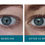 Miniature : Mascara sérum Total Lash™
