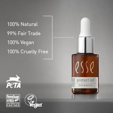 Thumbnail: Protect Oil Sensitive