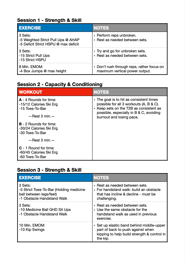 Thumbnail: 6-Week Gymnastics Bias Cross-Training Program - Elite