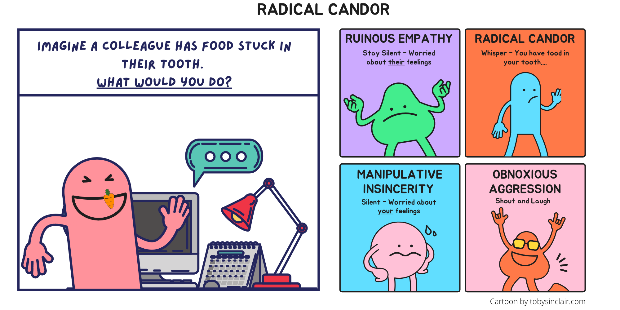 Radical Candor Cartoon