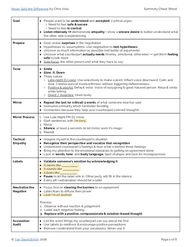 never split the difference pdf cheat sheet