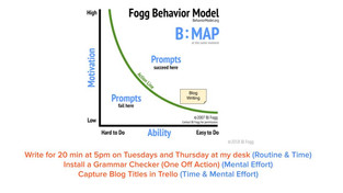 Changing Habits at Scale Slide 13